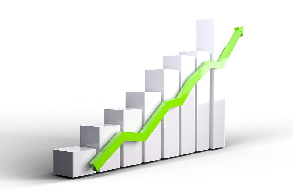 green barchart