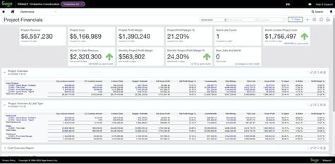 Projects Dashboard