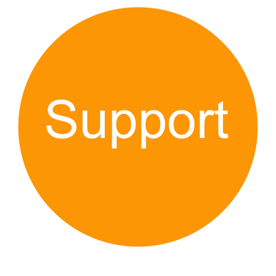 Support