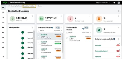 distrib dashboard