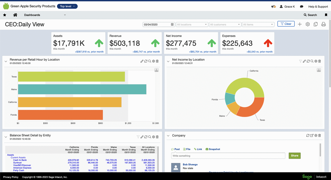 Sage Intacct - What you need to know!