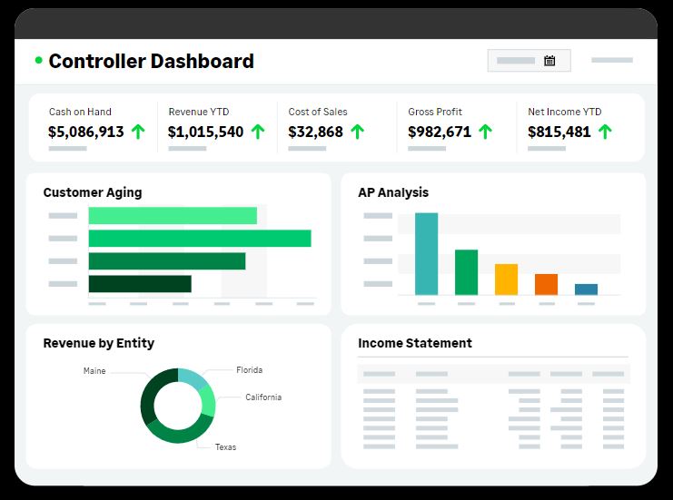 controller 2 dashboard