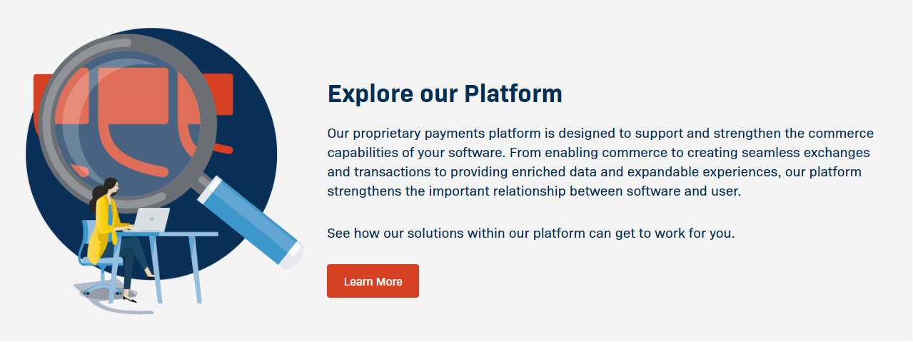 Fortis Explore our Platform