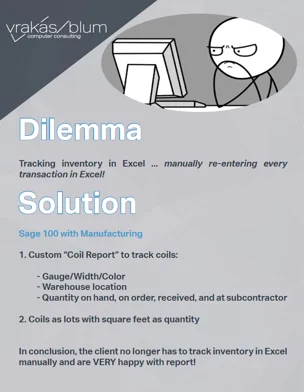 Dilemma and Solution