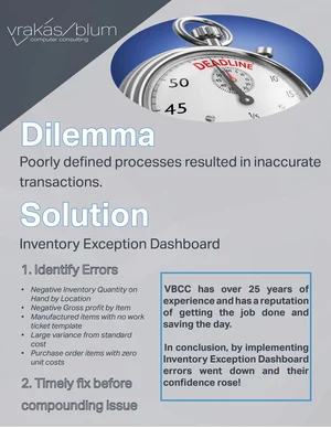 Dilemma and Solution