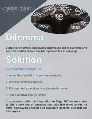 Dilemma and Solution
