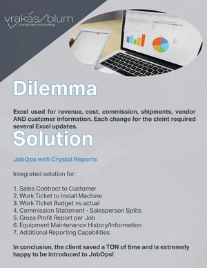 Dilemma and Solution