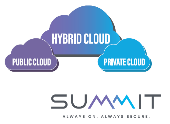 Summit Graphic - Public Cloud, Hybrid Cloud, Private Cloud